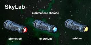 Prometium Endrium Terbium